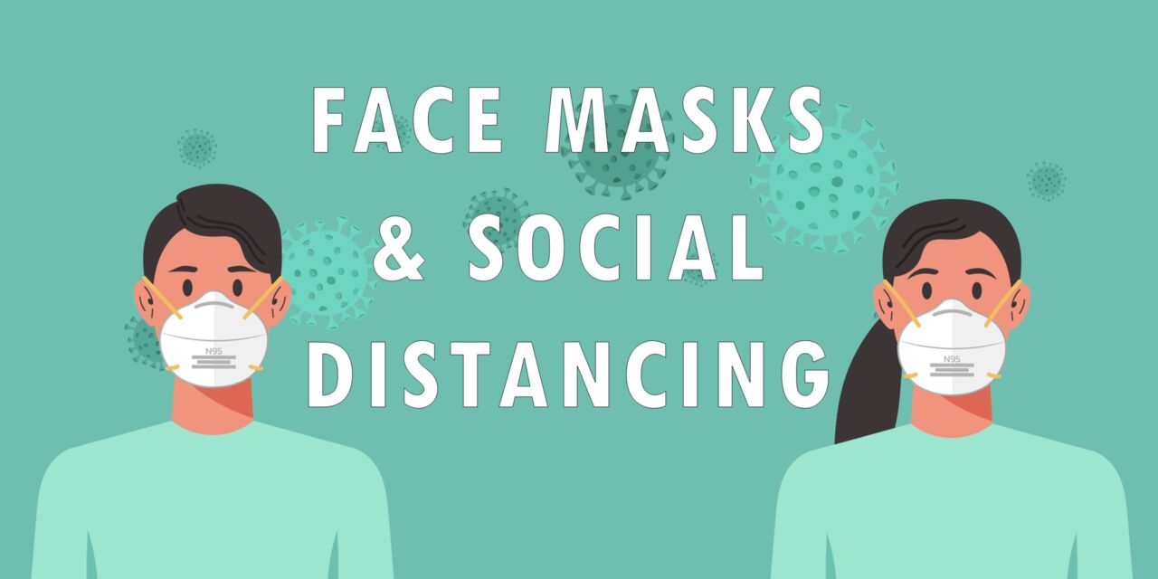 Association of social distancing and face mask use with risk of COVID-19
